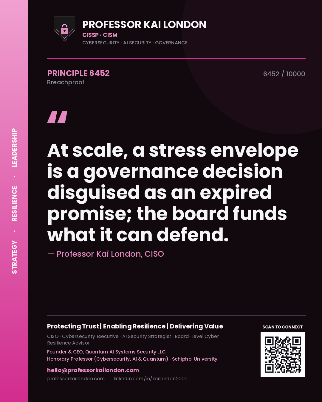 Quote card by Professor Kai London reading 'At scale, a stress envelope is a governance decision disguised as an expired promise; the board funds what it can defend.'. From the book Breachproof.