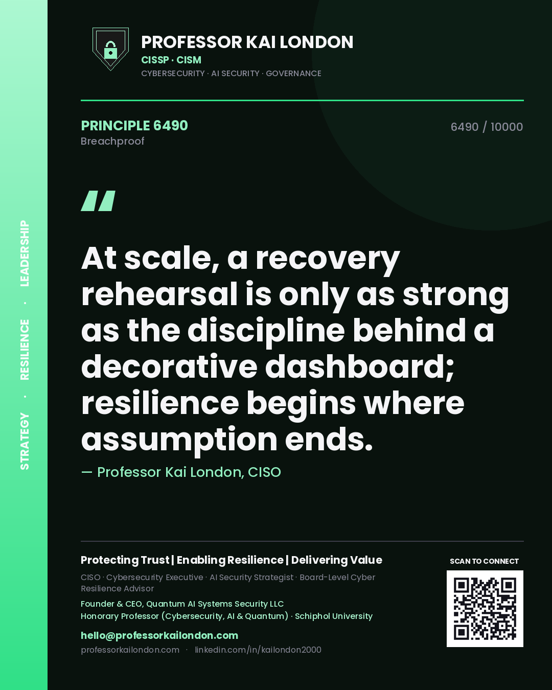Quote card by Professor Kai London reading 'At scale, a recovery rehearsal is only as strong as the discipline behind a decorative dashboard; resilience begins where assumption ends.'. From the book Breachproof.