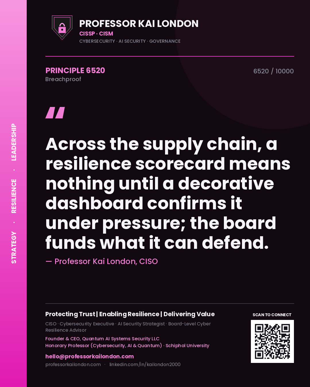 Professor Kai London principle 6520: Across the supply chain, a resilience scorecard means nothing until a decorative dashboard confirms it under pressure; the board funds what it can defend.