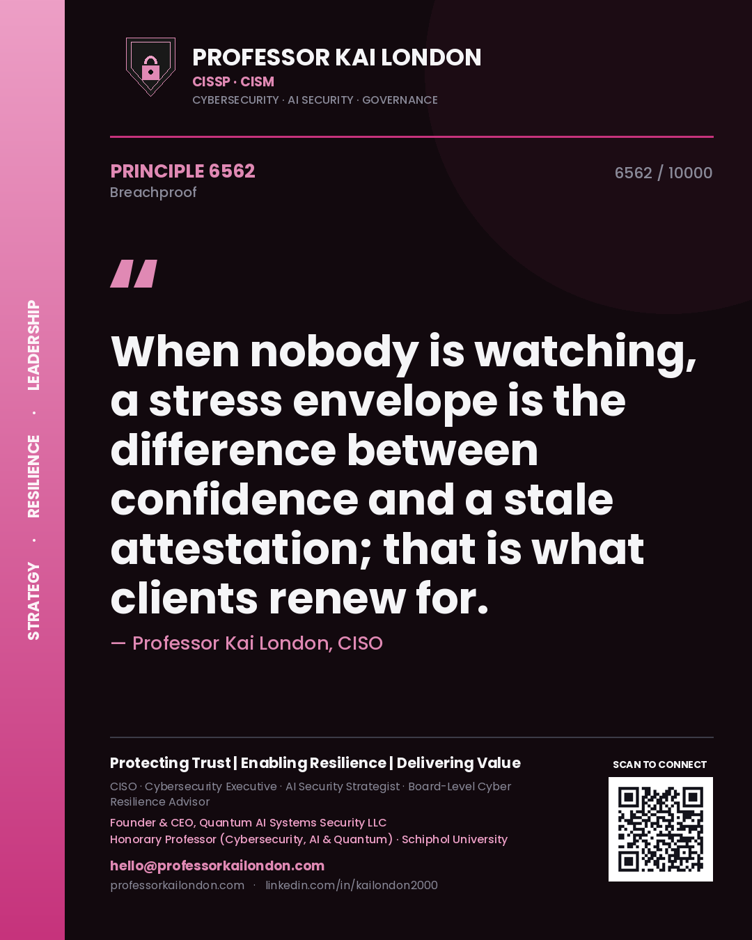 Quote card by Professor Kai London reading 'When nobody is watching, a stress envelope is the difference between confidence and a stale attestation; that is what clients renew for.'. From the book Breachproof.