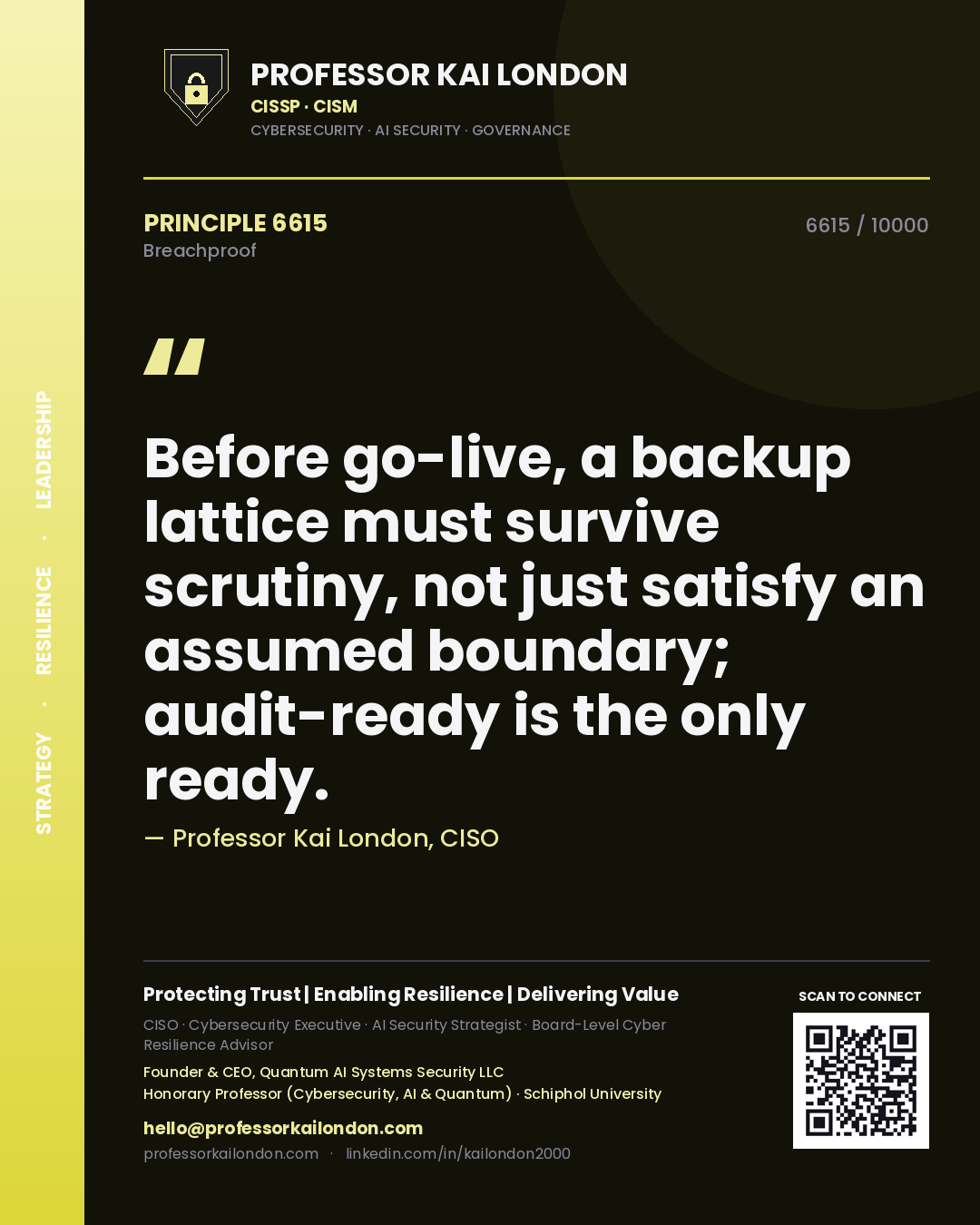 Quote card by Professor Kai London reading 'Before go-live, a backup lattice must survive scrutiny, not just satisfy an assumed boundary; audit-ready is the only ready.'. From the book Breachproof.