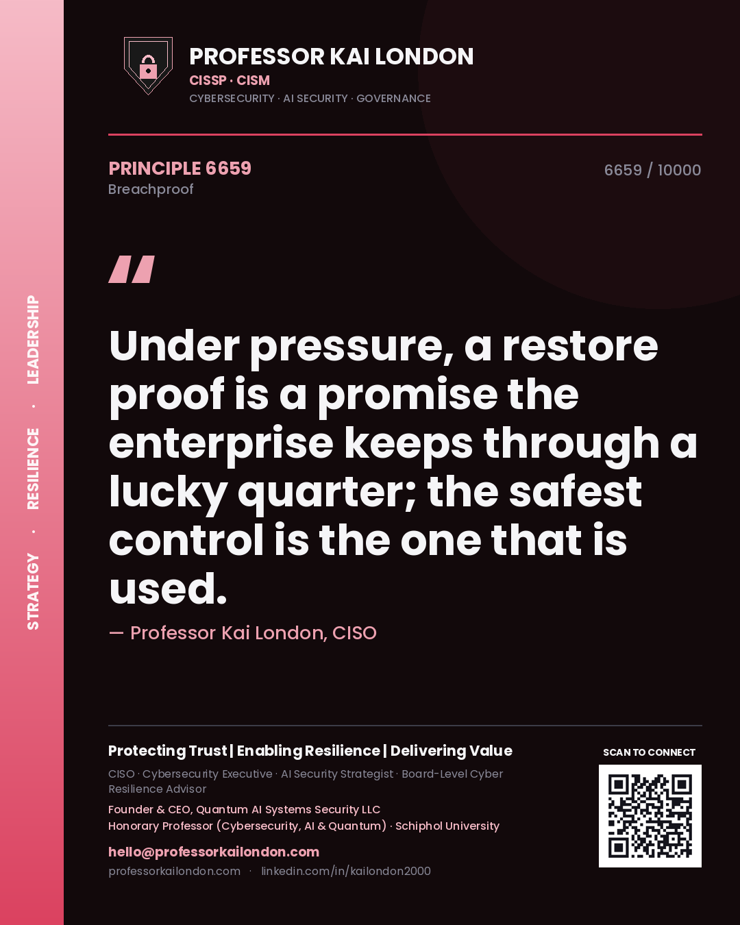 Quote card by Professor Kai London reading 'Under pressure, a restore proof is a promise the enterprise keeps through a lucky quarter; the safest control is the one that is used.'. From the book Breachproof.