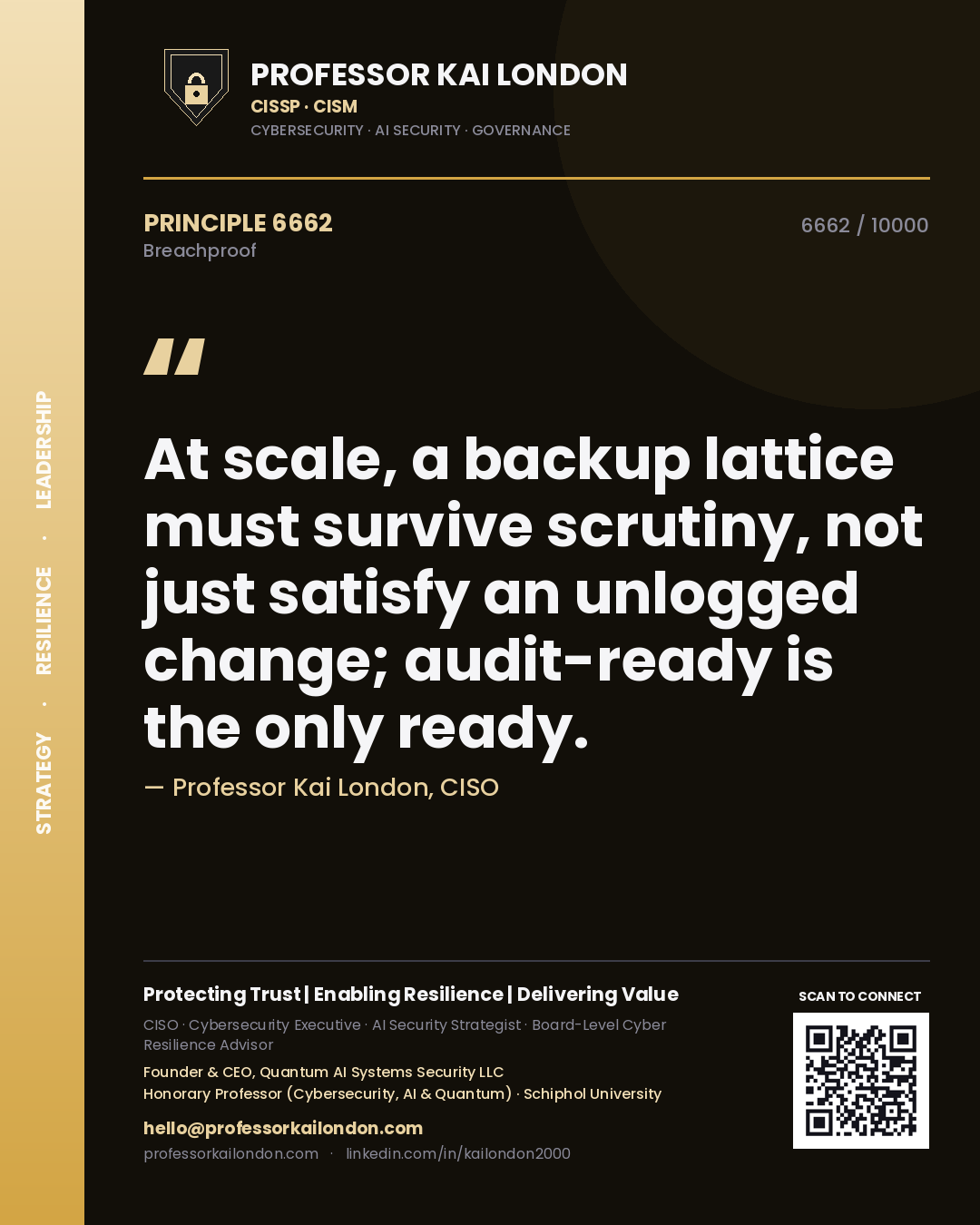 Quote card by Professor Kai London reading 'At scale, a backup lattice must survive scrutiny, not just satisfy an unlogged change; audit-ready is the only ready.'. From the book Breachproof.