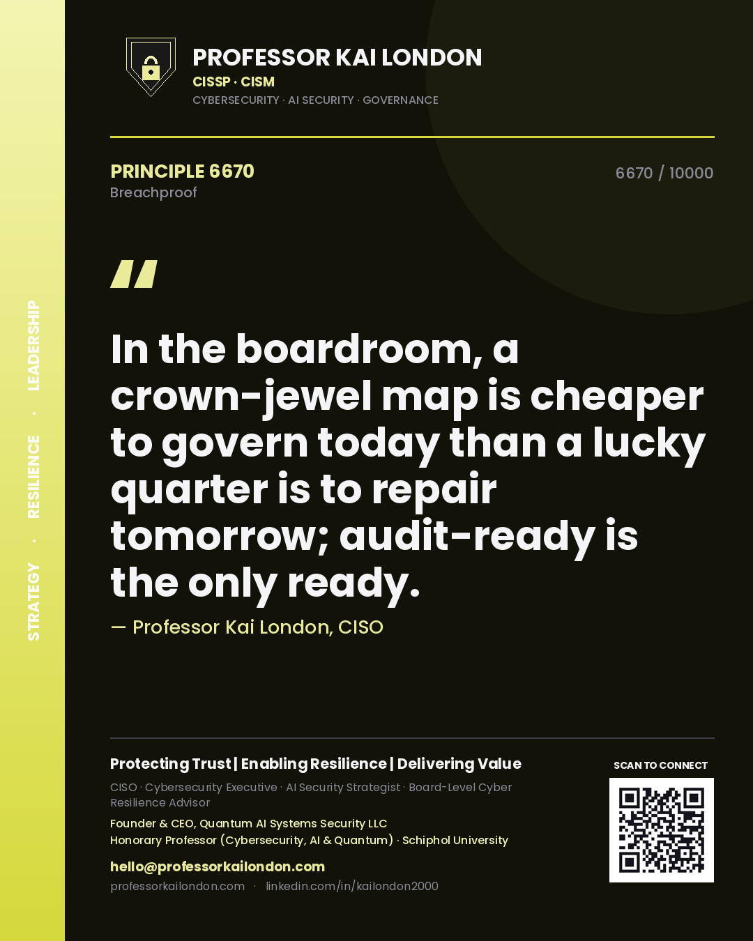 Quote card by Professor Kai London reading 'In the boardroom, a crown-jewel map is cheaper to govern today than a lucky quarter is to repair tomorrow; audit-ready is the only ready.'. From the book Breachproof.