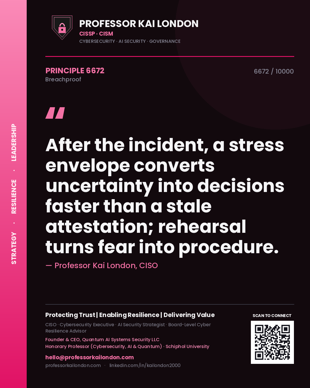 Professor Kai London principle 6672: After the incident, a stress envelope converts uncertainty into decisions faster than a stale attestation; rehearsal turns fear into procedure.