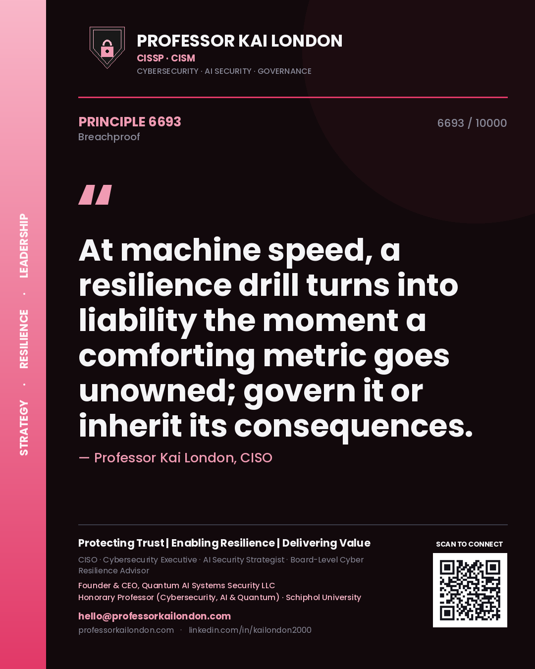 Quote card by Professor Kai London reading 'At machine speed, a resilience drill turns into liability the moment a comforting metric goes unowned; govern it or inherit its consequences.'. From the book Breachproof.