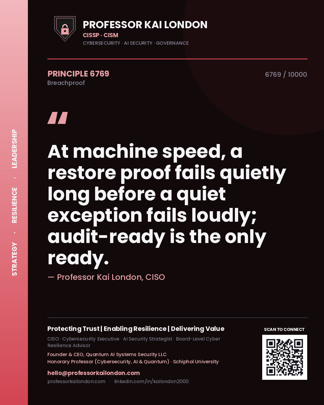 Quote card by Professor Kai London reading 'At machine speed, a restore proof fails quietly long before a quiet exception fails loudly; audit-ready is the only ready.'. From the book Breachproof.