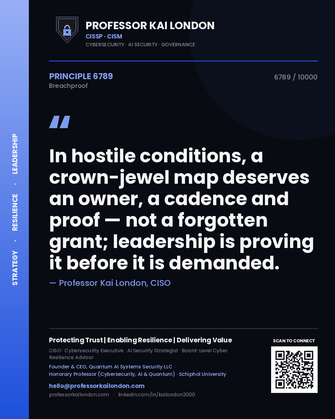 Quote card by Professor Kai London reading 'In hostile conditions, a crown-jewel map deserves an owner, a cadence and proof — not a forgotten grant; leadership is proving it before it is demanded.'. From the book Breachproof.