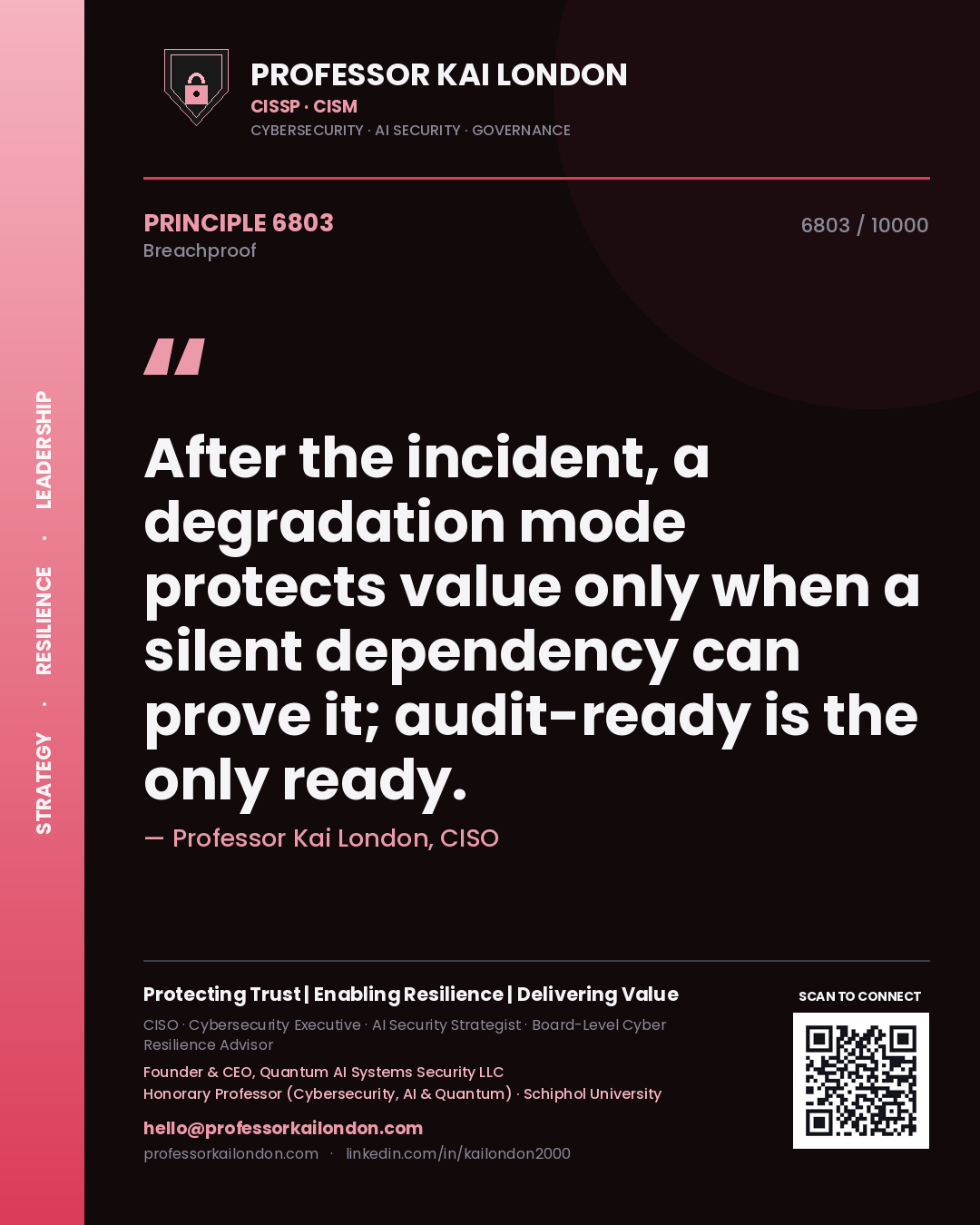 Quote card by Professor Kai London reading 'After the incident, a degradation mode protects value only when a silent dependency can prove it; audit-ready is the only ready.'. From the book Breachproof.