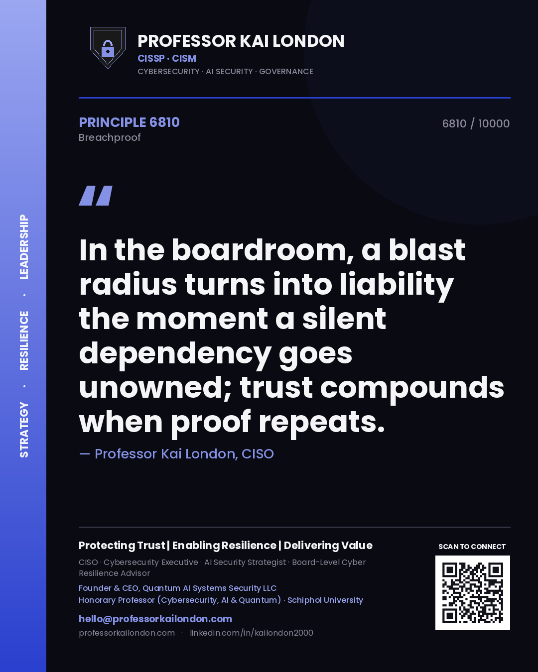 Quote card by Professor Kai London reading 'In the boardroom, a blast radius turns into liability the moment a silent dependency goes unowned; trust compounds when proof repeats.'. From the book Breachproof.