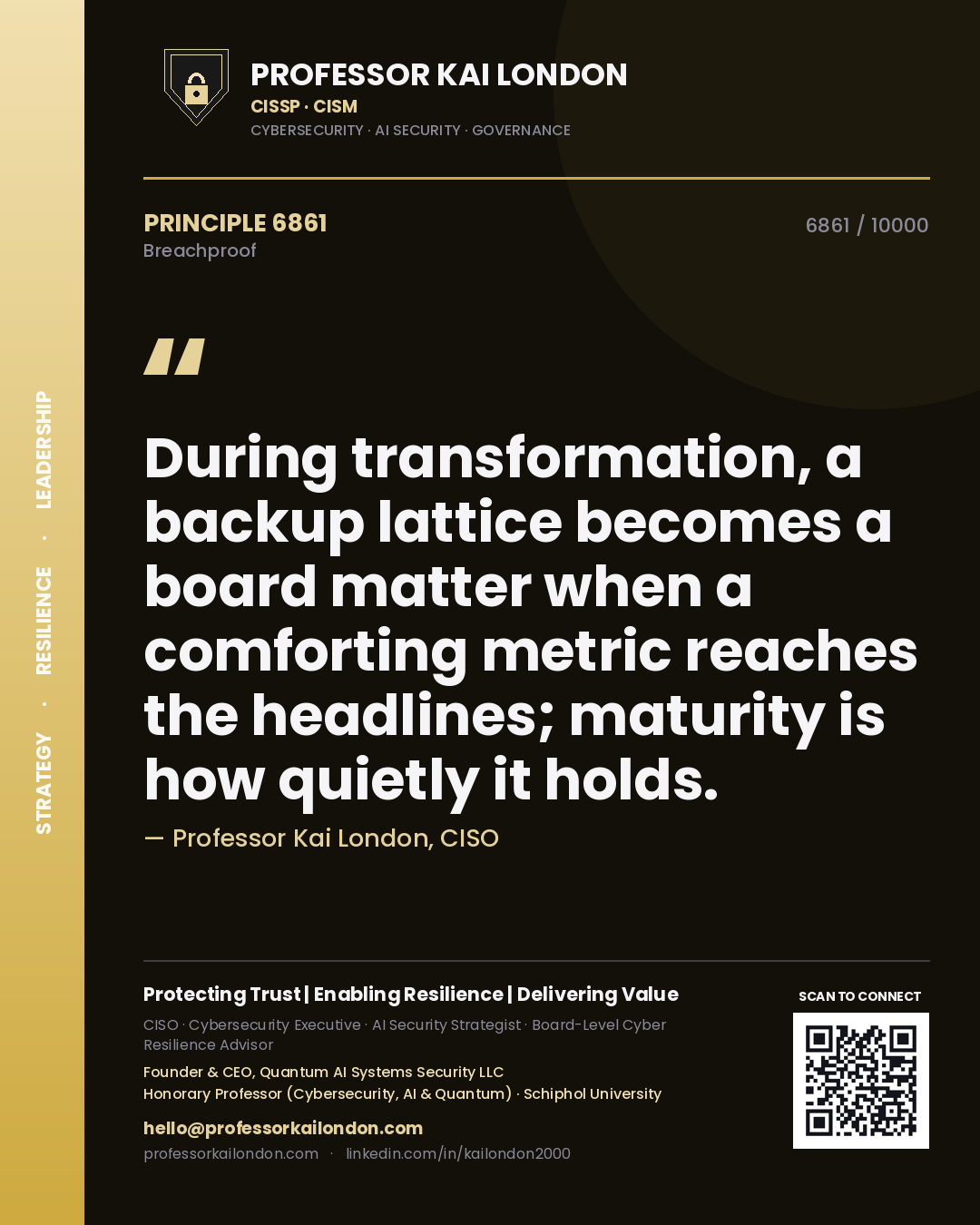 Quote card by Professor Kai London reading 'During transformation, a backup lattice becomes a board matter when a comforting metric reaches the headlines; maturity is how quietly it holds.'. From the book Breachproof.