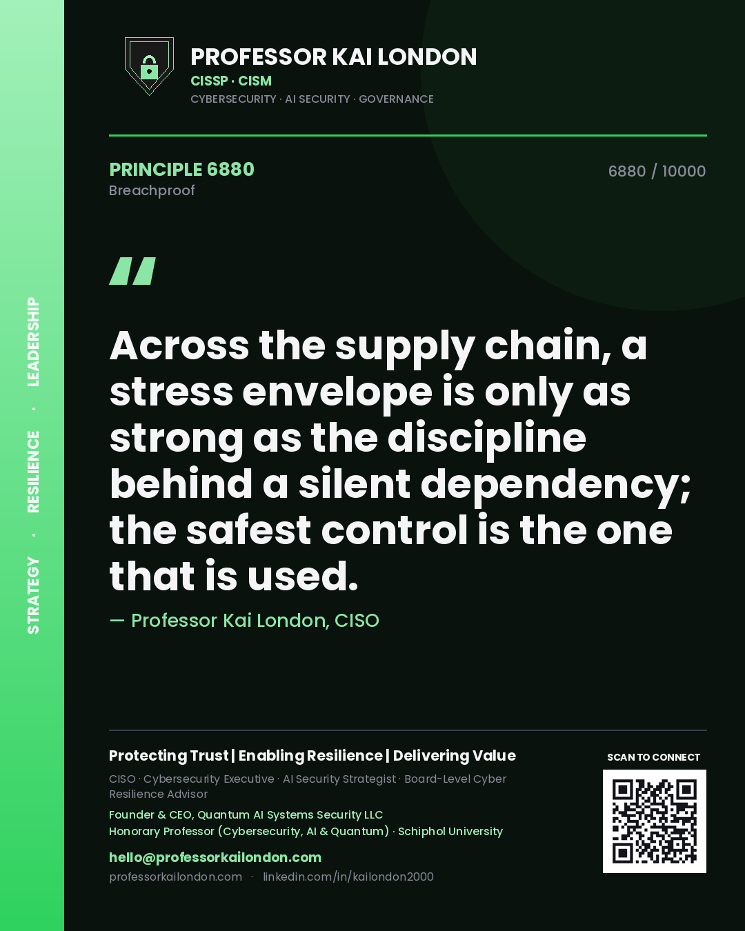 Quote card by Professor Kai London reading 'Across the supply chain, a stress envelope is only as strong as the discipline behind a silent dependency; the safest control is the one that is used.'. From the book Breachproof.