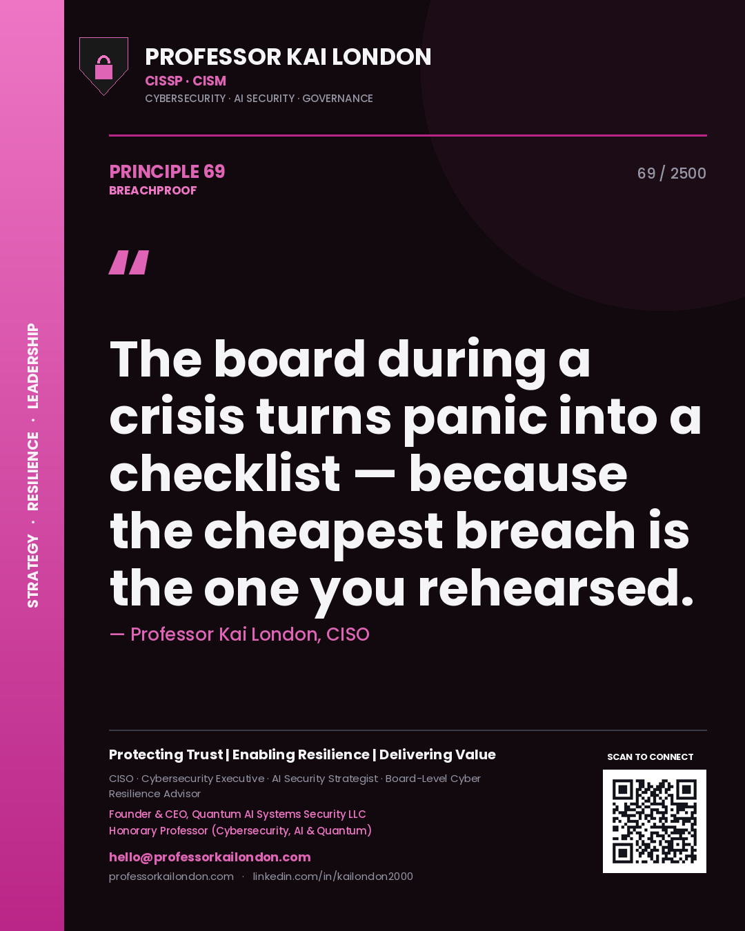 Quote card by Professor Kai London reading 'The board during a crisis turns panic into a checklist — because the cheapest breach is the one you rehearsed.'. From the book Breachproof.