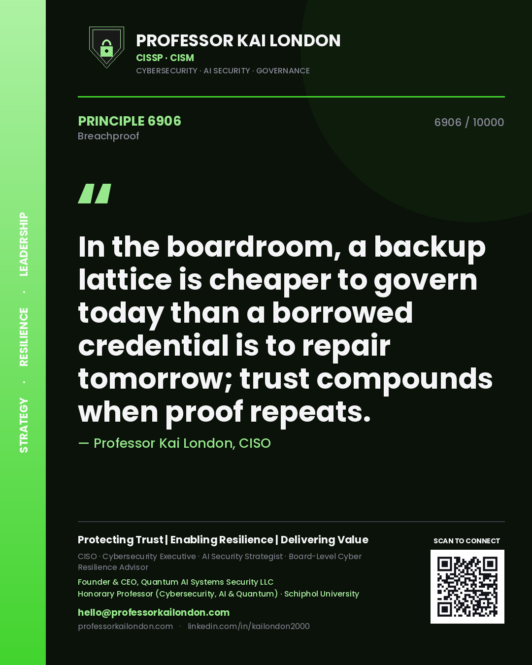 Quote card by Professor Kai London reading 'In the boardroom, a backup lattice is cheaper to govern today than a borrowed credential is to repair tomorrow; trust compounds when proof repeats.'. From the book Breachproof.