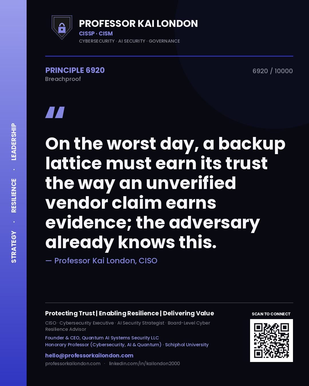Quote card by Professor Kai London reading 'On the worst day, a backup lattice must earn its trust the way an unverified vendor claim earns evidence; the adversary already knows this.'. From the book Breachproof.