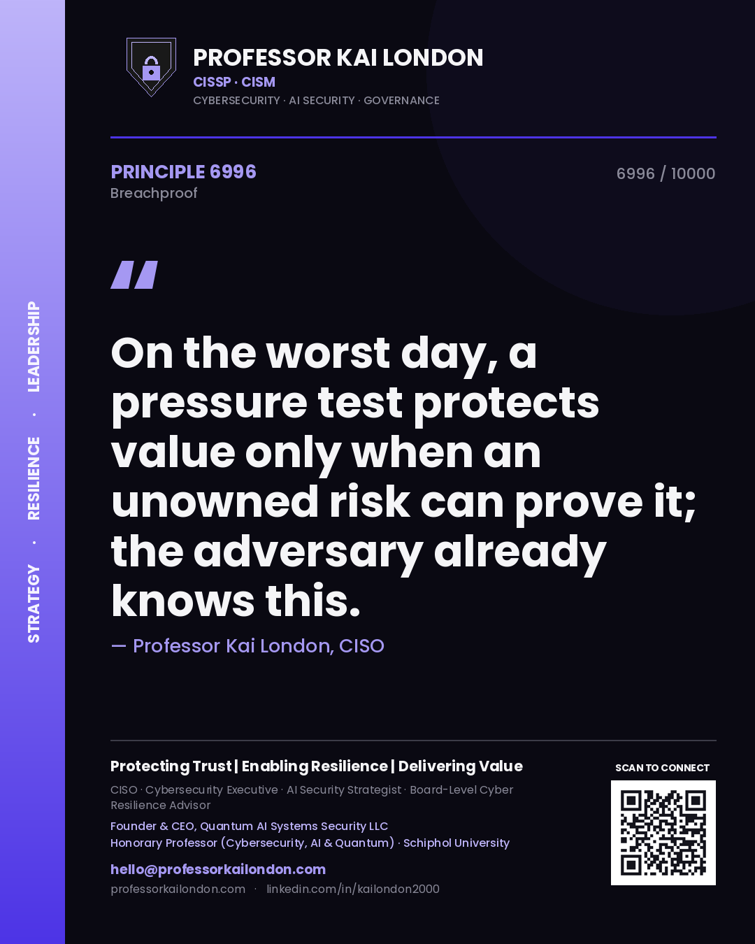 Quote card by Professor Kai London reading 'On the worst day, a pressure test protects value only when an unowned risk can prove it; the adversary already knows this.'. From the book Breachproof.