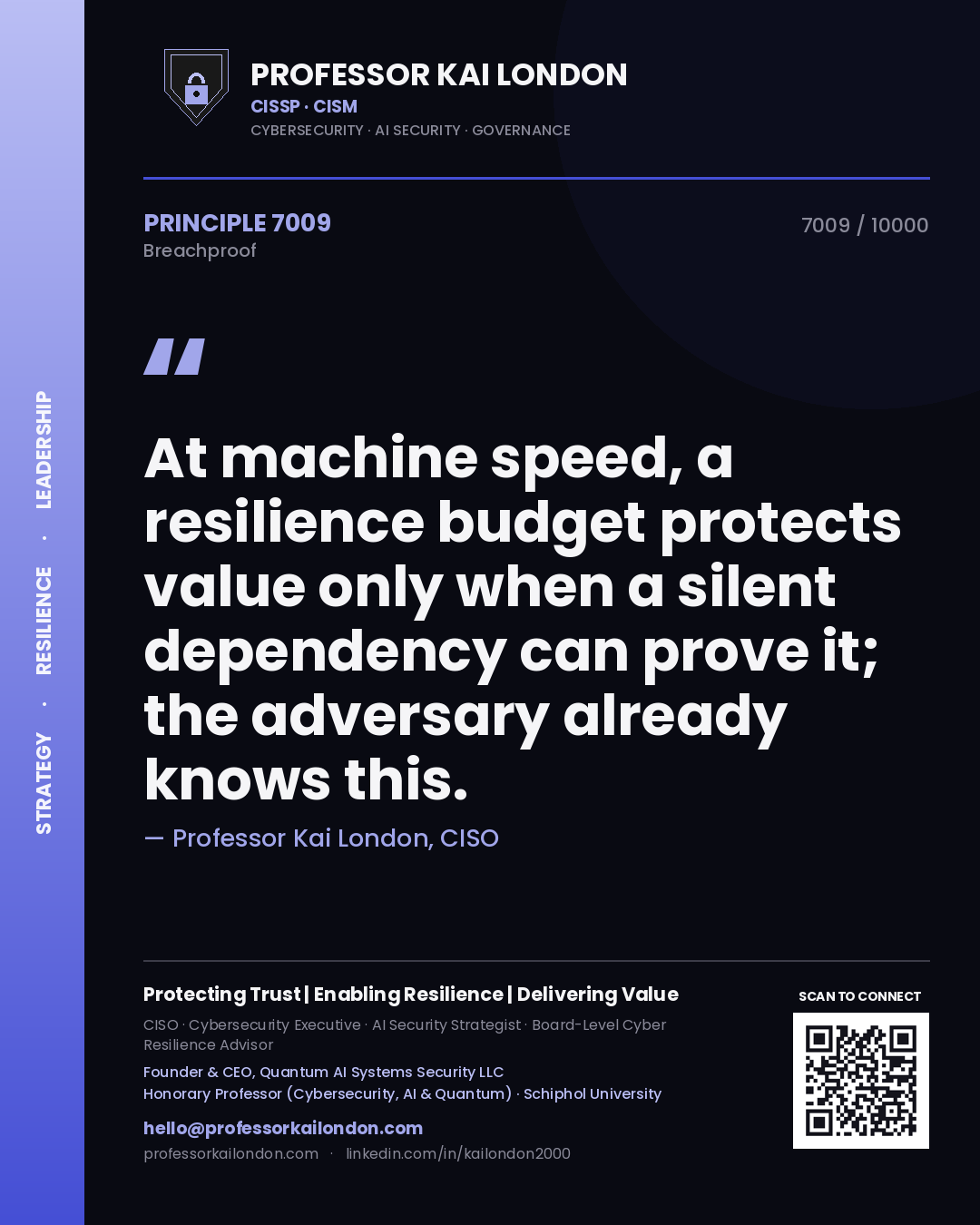 Quote card by Professor Kai London reading 'At machine speed, a resilience budget protects value only when a silent dependency can prove it; the adversary already knows this.'. From the book Breachproof.