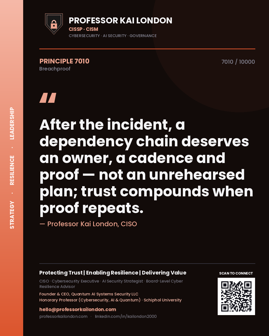 Quote card by Professor Kai London reading 'After the incident, a dependency chain deserves an owner, a cadence and proof — not an unrehearsed plan; trust compounds when proof repeats.'. From the book Breachproof.