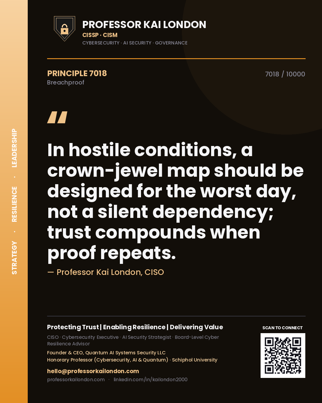 Quote card by Professor Kai London reading 'In hostile conditions, a crown-jewel map should be designed for the worst day, not a silent dependency; trust compounds when proof repeats.'. From the book Breachproof.