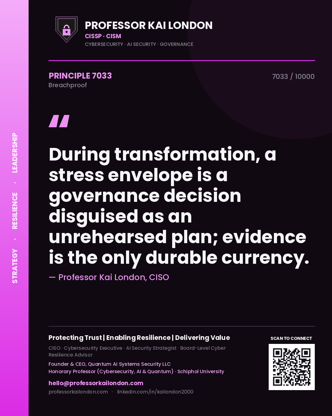 Professor Kai London principle 7033: During transformation, a stress envelope is a governance decision disguised as an unrehearsed plan; evidence is the only durable currency.