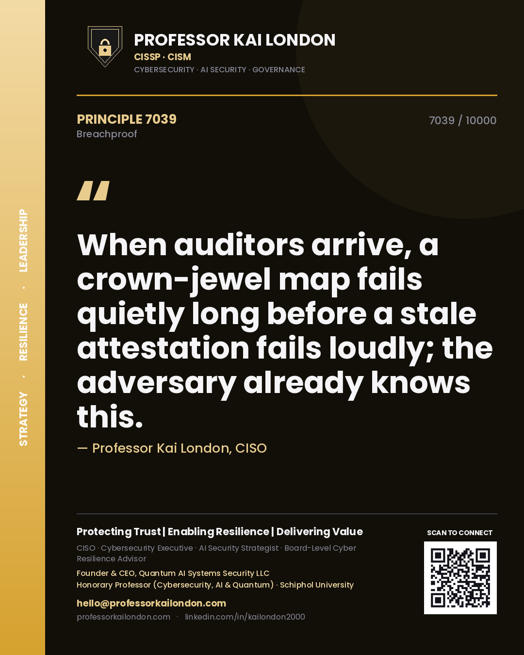 Professor Kai London principle 7039: When auditors arrive, a crown-jewel map fails quietly long before a stale attestation fails loudly; the adversary already knows this.