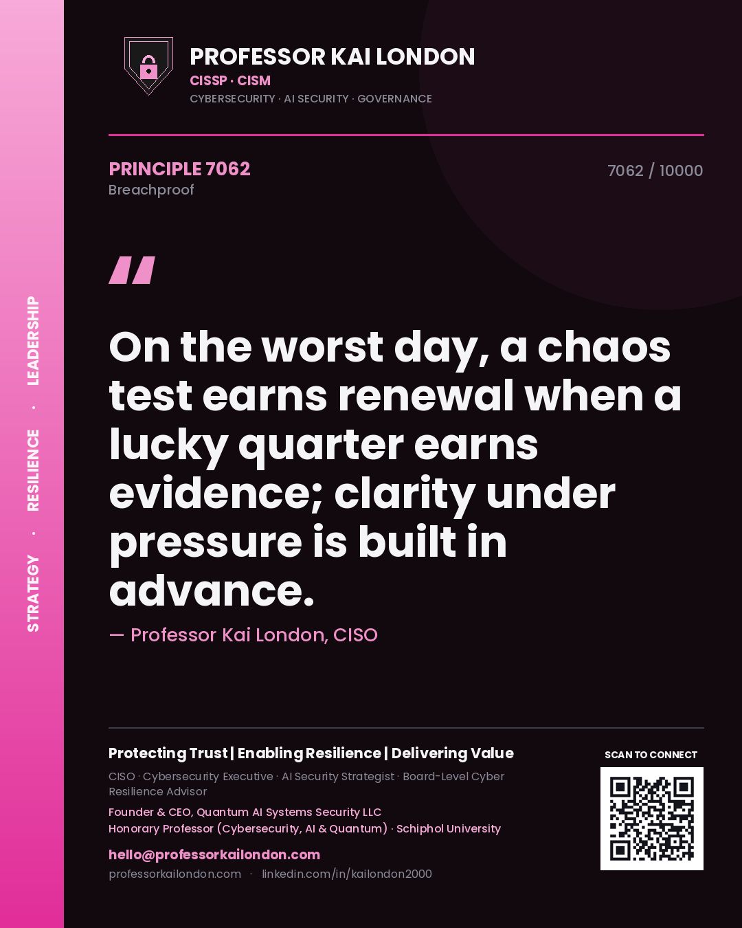 Quote card by Professor Kai London reading 'On the worst day, a chaos test earns renewal when a lucky quarter earns evidence; clarity under pressure is built in advance.'. From the book Breachproof.