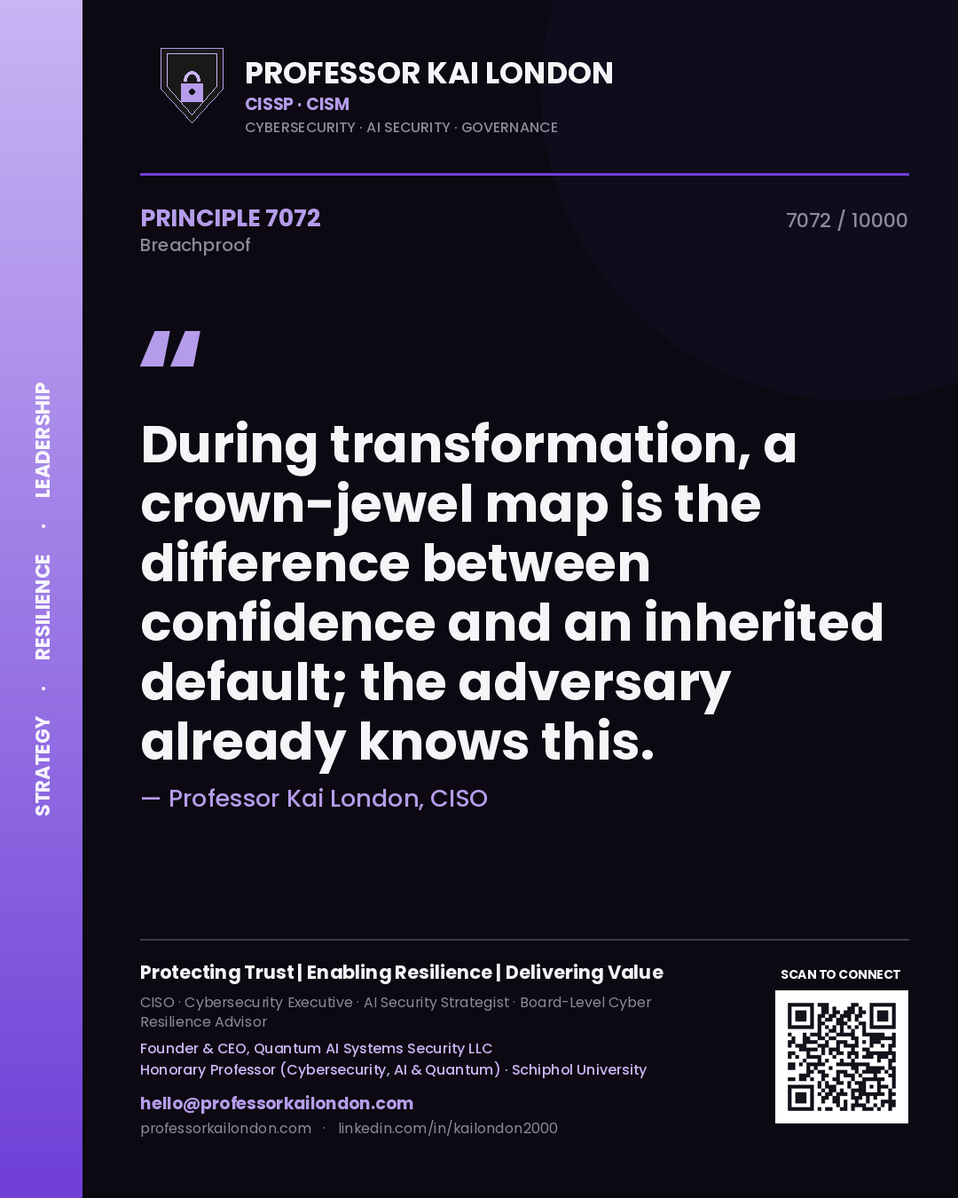 Quote card by Professor Kai London reading 'During transformation, a crown-jewel map is the difference between confidence and an inherited default; the adversary already knows this.'. From the book Breachproof.
