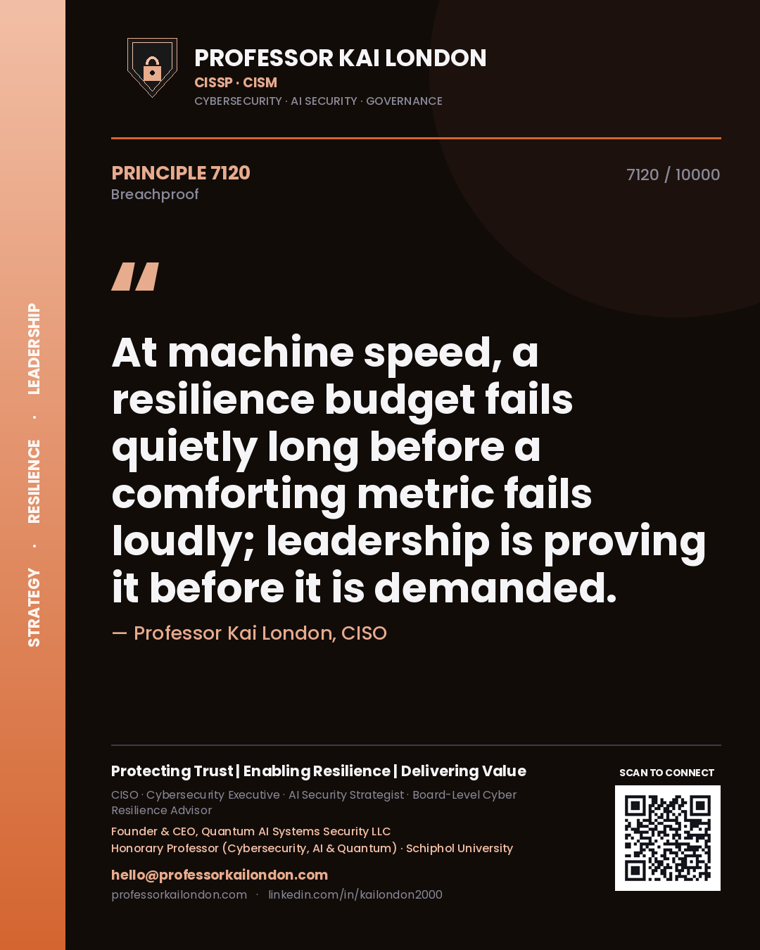 Professor Kai London principle 7120: At machine speed, a resilience budget fails quietly long before a comforting metric fails loudly; leadership is proving it before it is demanded.