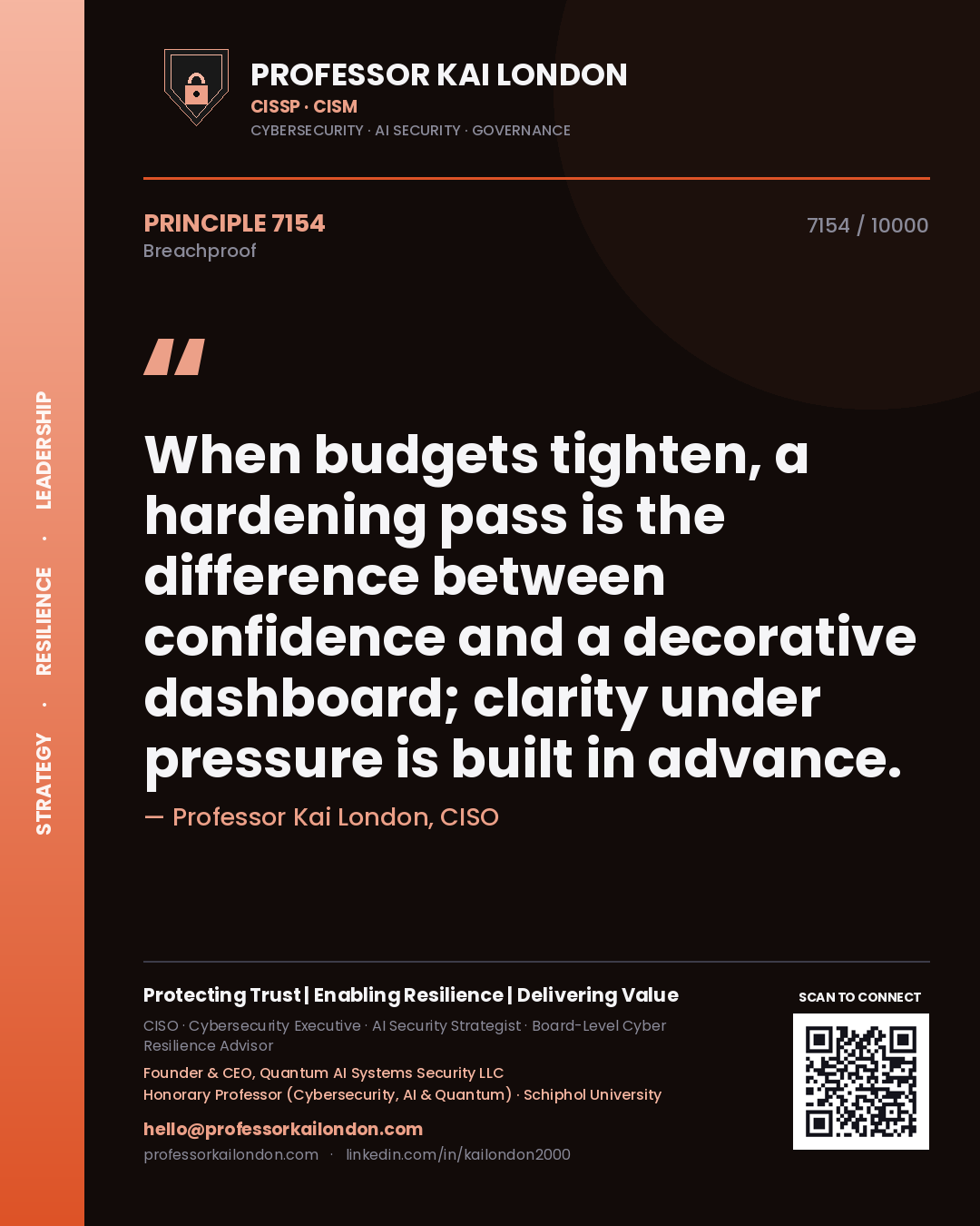 Quote card by Professor Kai London reading 'When budgets tighten, a hardening pass is the difference between confidence and a decorative dashboard; clarity under pressure is built in advance.'. From the book Breachproof.