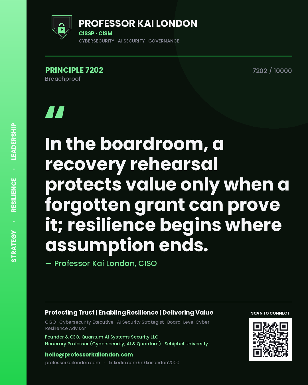 Quote card by Professor Kai London reading 'In the boardroom, a recovery rehearsal protects value only when a forgotten grant can prove it; resilience begins where assumption ends.'. From the book Breachproof.