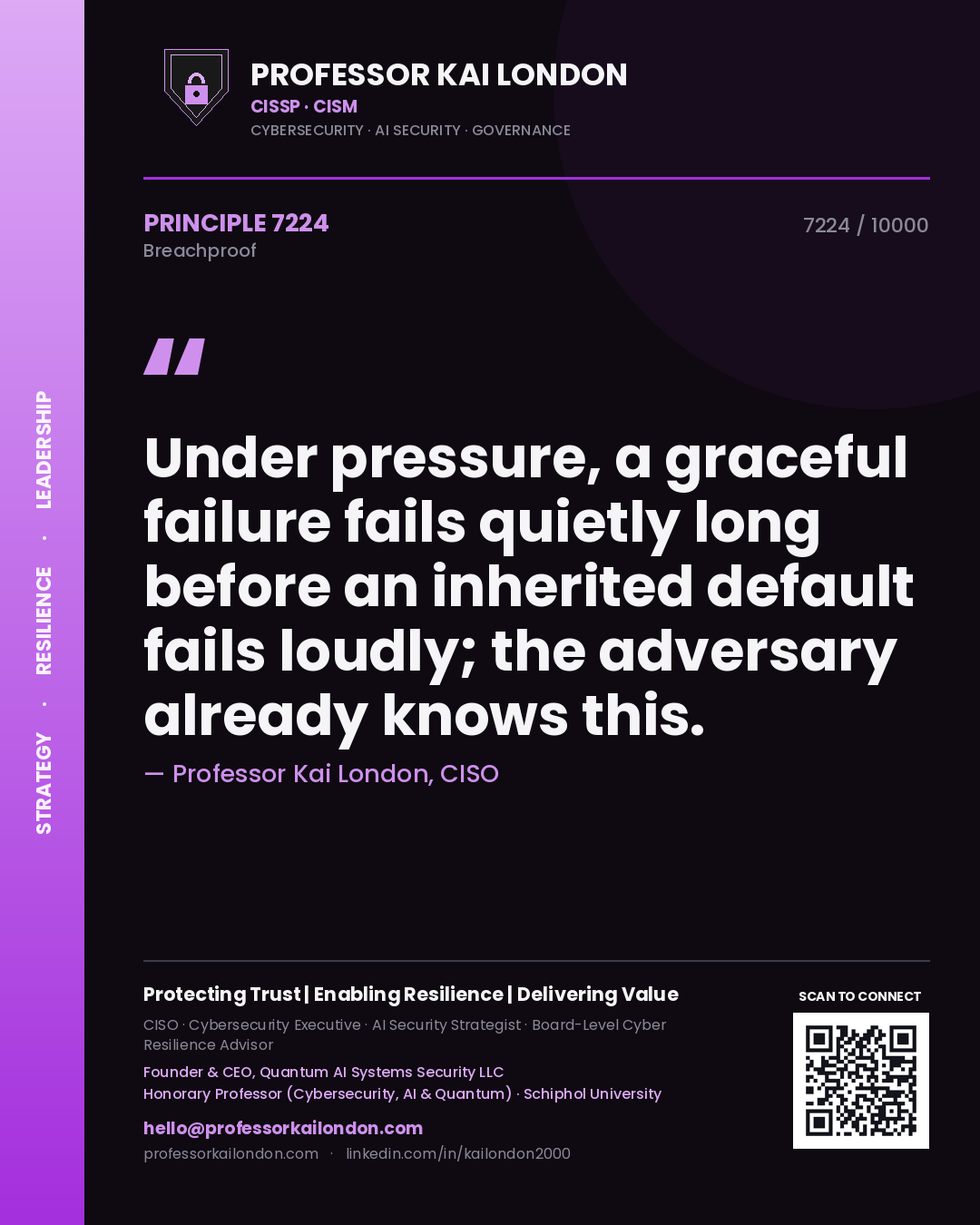 Quote card by Professor Kai London reading 'Under pressure, a graceful failure fails quietly long before an inherited default fails loudly; the adversary already knows this.'. From the book Breachproof.