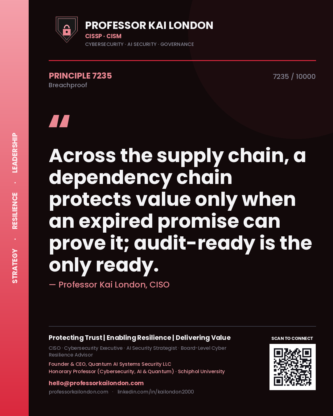 Professor Kai London principle 7235: Across the supply chain, a dependency chain protects value only when an expired promise can prove it; audit-ready is the only ready.