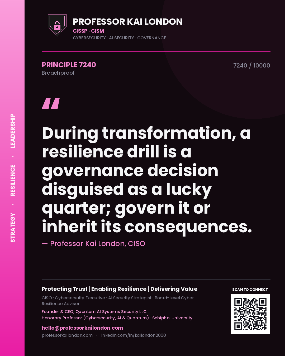 Quote card by Professor Kai London reading 'During transformation, a resilience drill is a governance decision disguised as a lucky quarter; govern it or inherit its consequences.'. From the book Breachproof.