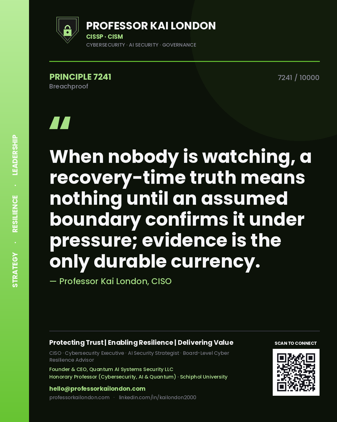 Professor Kai London principle 7241: When nobody is watching, a recovery-time truth means nothing until an assumed boundary confirms it under pressure; evidence is the only durable currency.