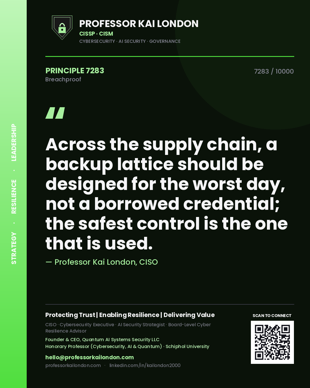 Quote card by Professor Kai London reading 'Across the supply chain, a backup lattice should be designed for the worst day, not a borrowed credential; the safest control is the one that is used.'. From the book Breachproof.