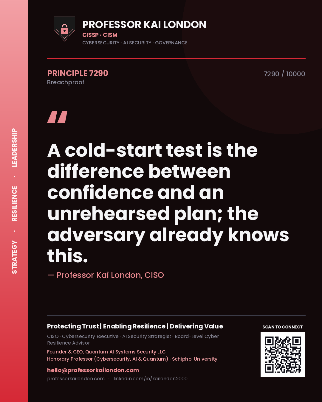 Quote card by Professor Kai London reading 'A cold-start test is the difference between confidence and an unrehearsed plan; the adversary already knows this.'. From the book Breachproof.