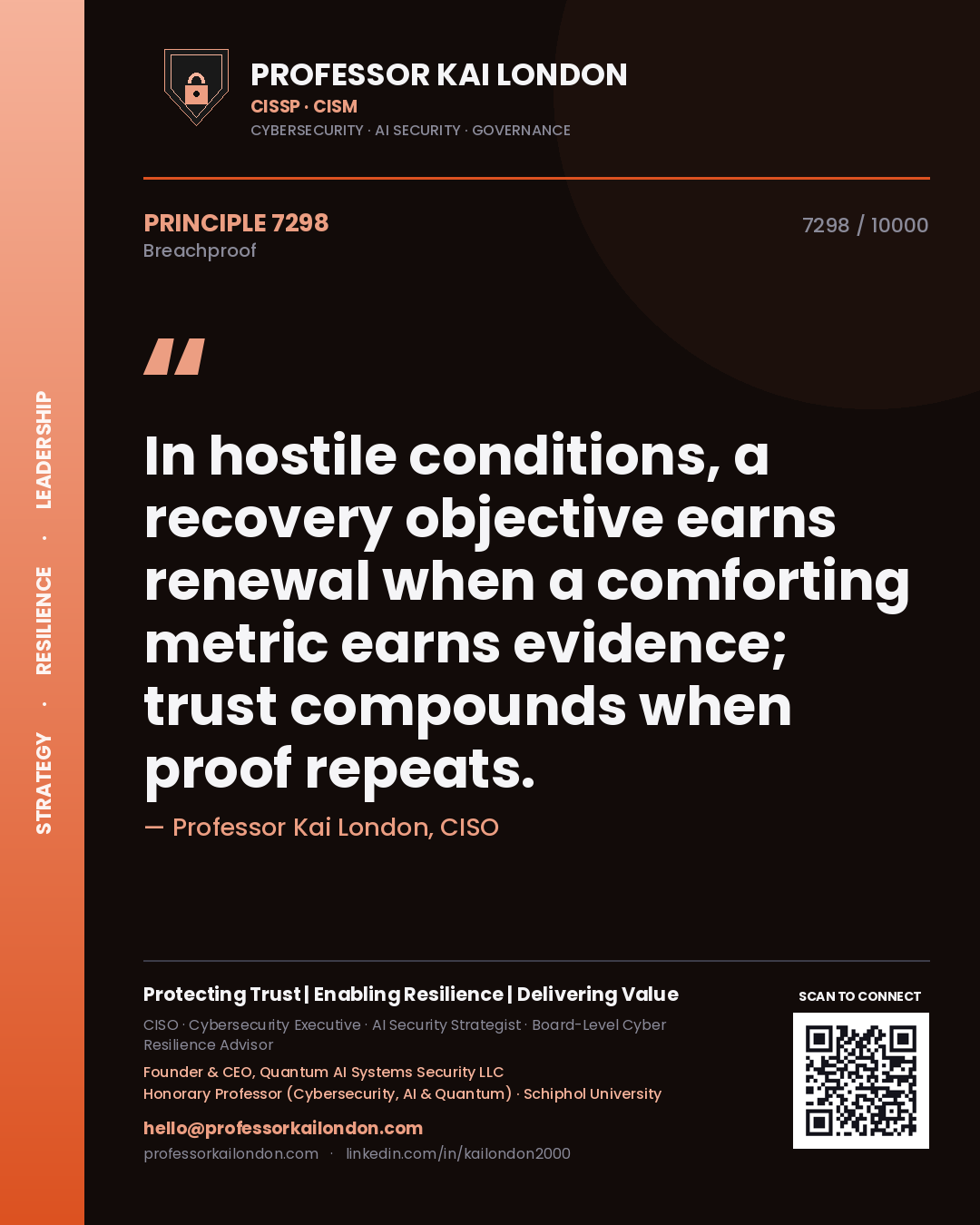 Quote card by Professor Kai London reading 'In hostile conditions, a recovery objective earns renewal when a comforting metric earns evidence; trust compounds when proof repeats.'. From the book Breachproof.
