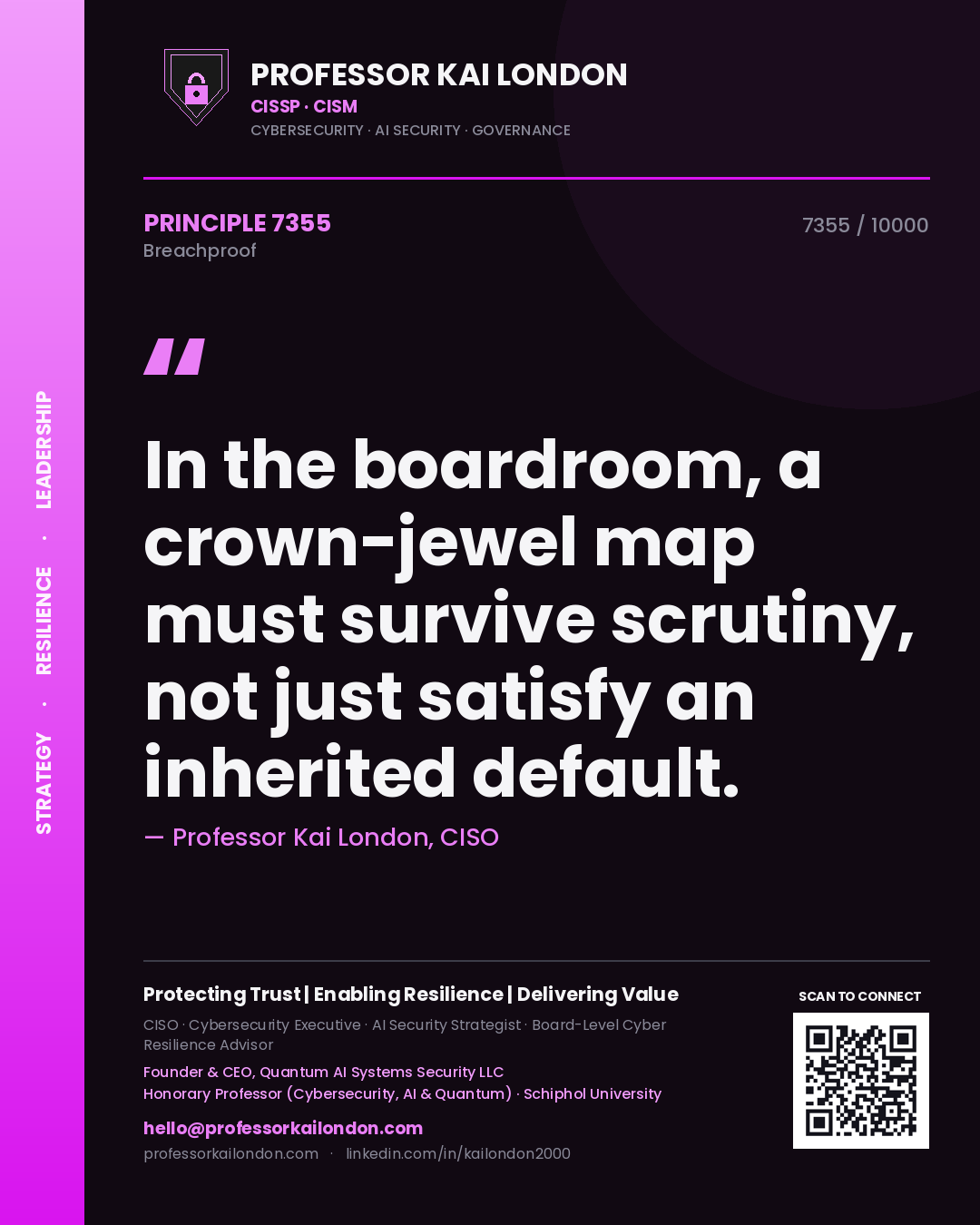 Quote card by Professor Kai London reading 'In the boardroom, a crown-jewel map must survive scrutiny, not just satisfy an inherited default.'. From the book Breachproof.