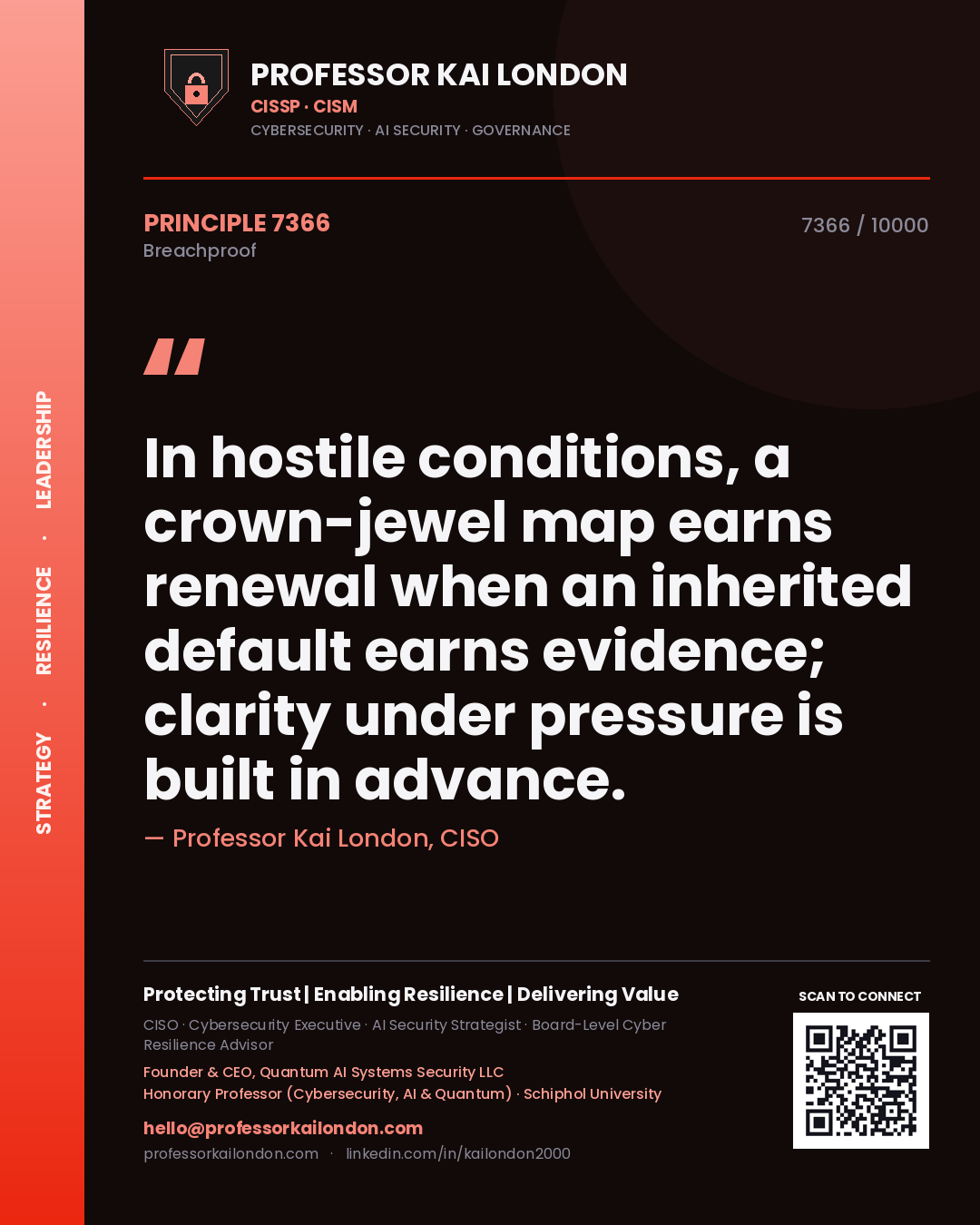 Quote card by Professor Kai London reading 'In hostile conditions, a crown-jewel map earns renewal when an inherited default earns evidence; clarity under pressure is built in advance.'. From the book Breachproof.