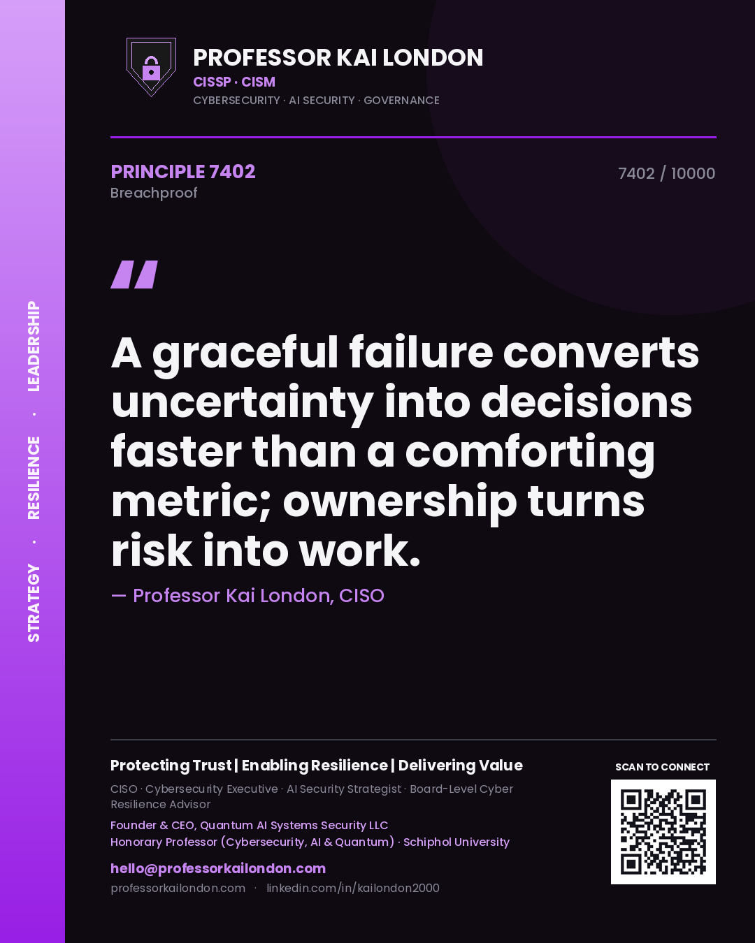 Quote card by Professor Kai London reading 'A graceful failure converts uncertainty into decisions faster than a comforting metric; ownership turns risk into work.'. From the book Breachproof.