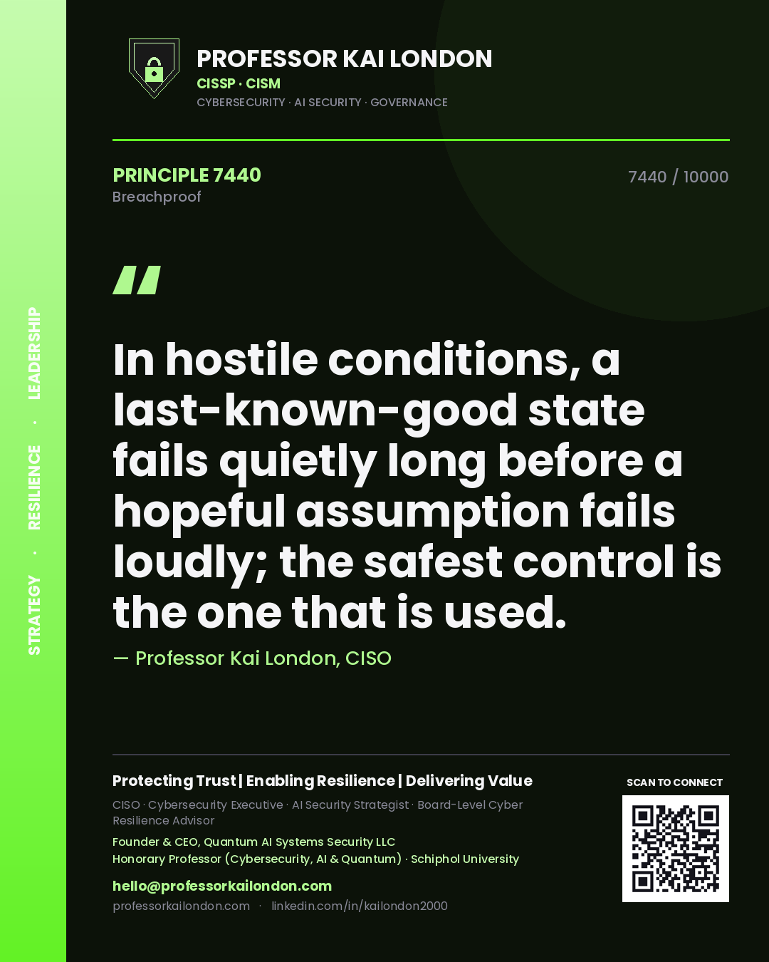 Quote card by Professor Kai London reading 'In hostile conditions, a last-known-good state fails quietly long before a hopeful assumption fails loudly; the safest control is the one that is used.'. From the book Breachproof.