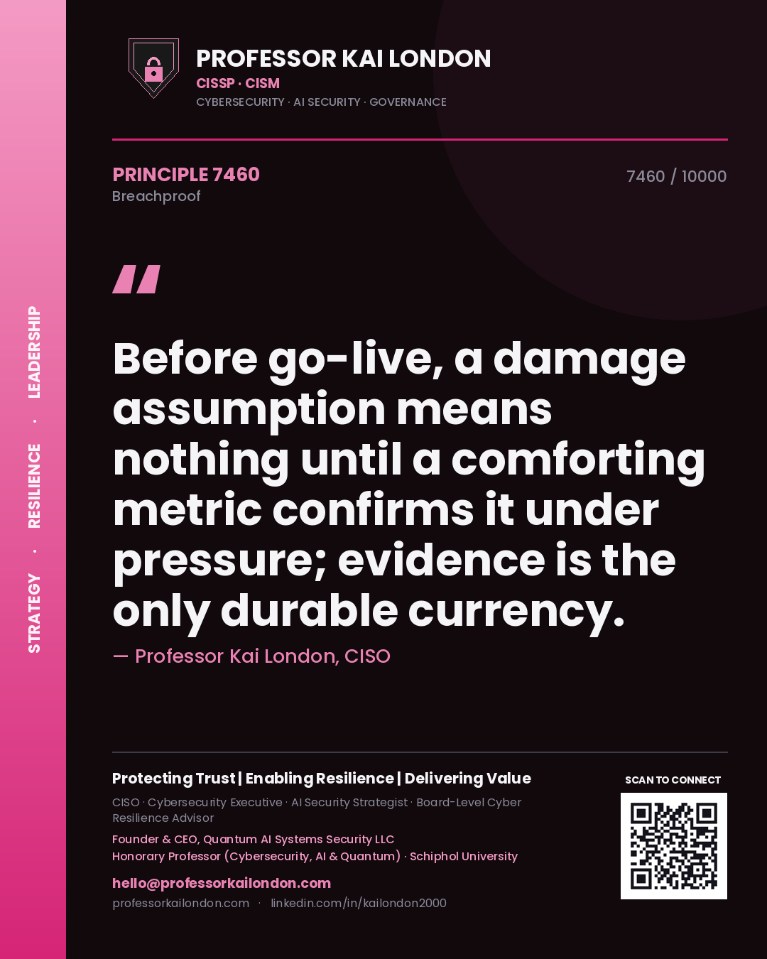 Quote card by Professor Kai London reading 'Before go-live, a damage assumption means nothing until a comforting metric confirms it under pressure; evidence is the only durable currency.'. From the book Breachproof.