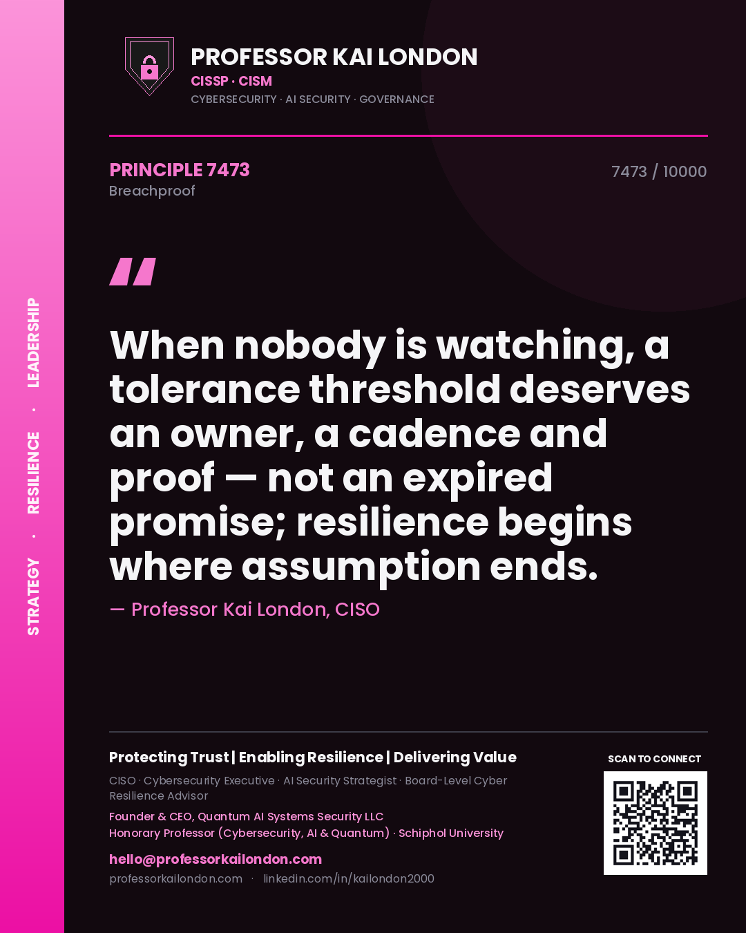 Quote card by Professor Kai London reading 'When nobody is watching, a tolerance threshold deserves an owner, a cadence and proof — not an expired promise; resilience begins where assumption ends.'. From the book Breachproof.
