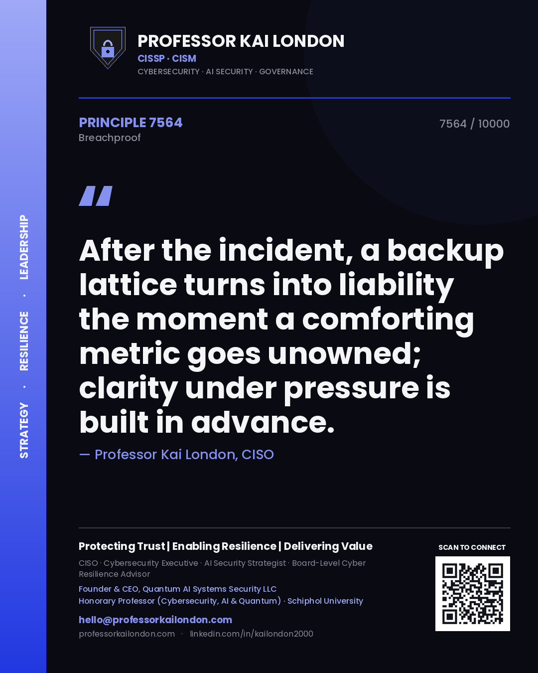 Quote card by Professor Kai London reading 'After the incident, a backup lattice turns into liability the moment a comforting metric goes unowned; clarity under pressure is built in advance.'. From the book Breachproof.