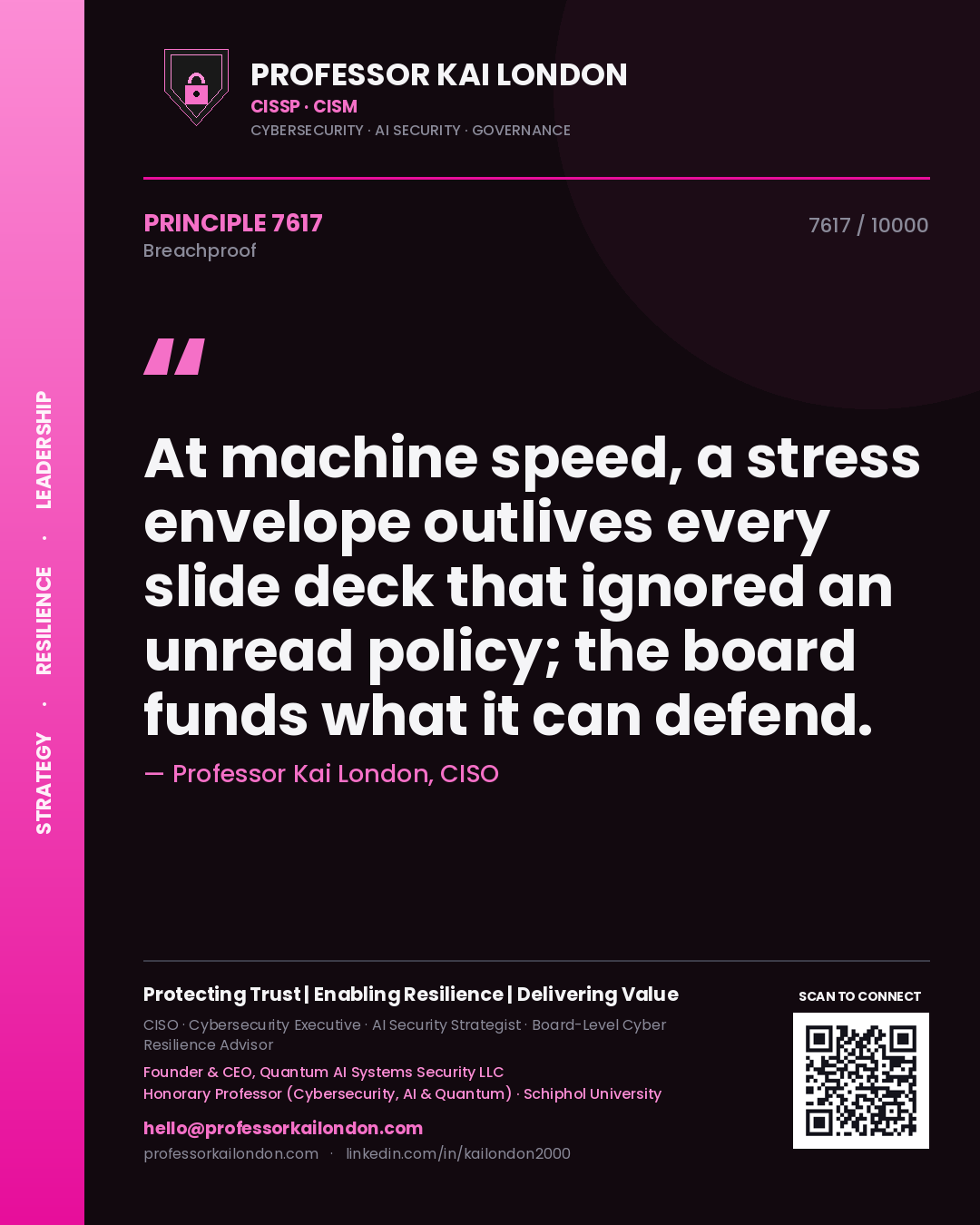 Professor Kai London principle 7617: At machine speed, a stress envelope outlives every slide deck that ignored an unread policy; the board funds what it can defend.