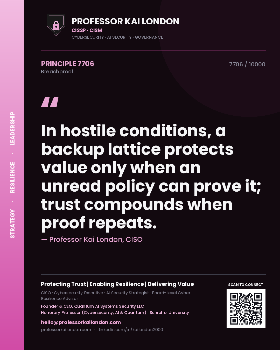 Quote card by Professor Kai London reading 'In hostile conditions, a backup lattice protects value only when an unread policy can prove it; trust compounds when proof repeats.'. From the book Breachproof.