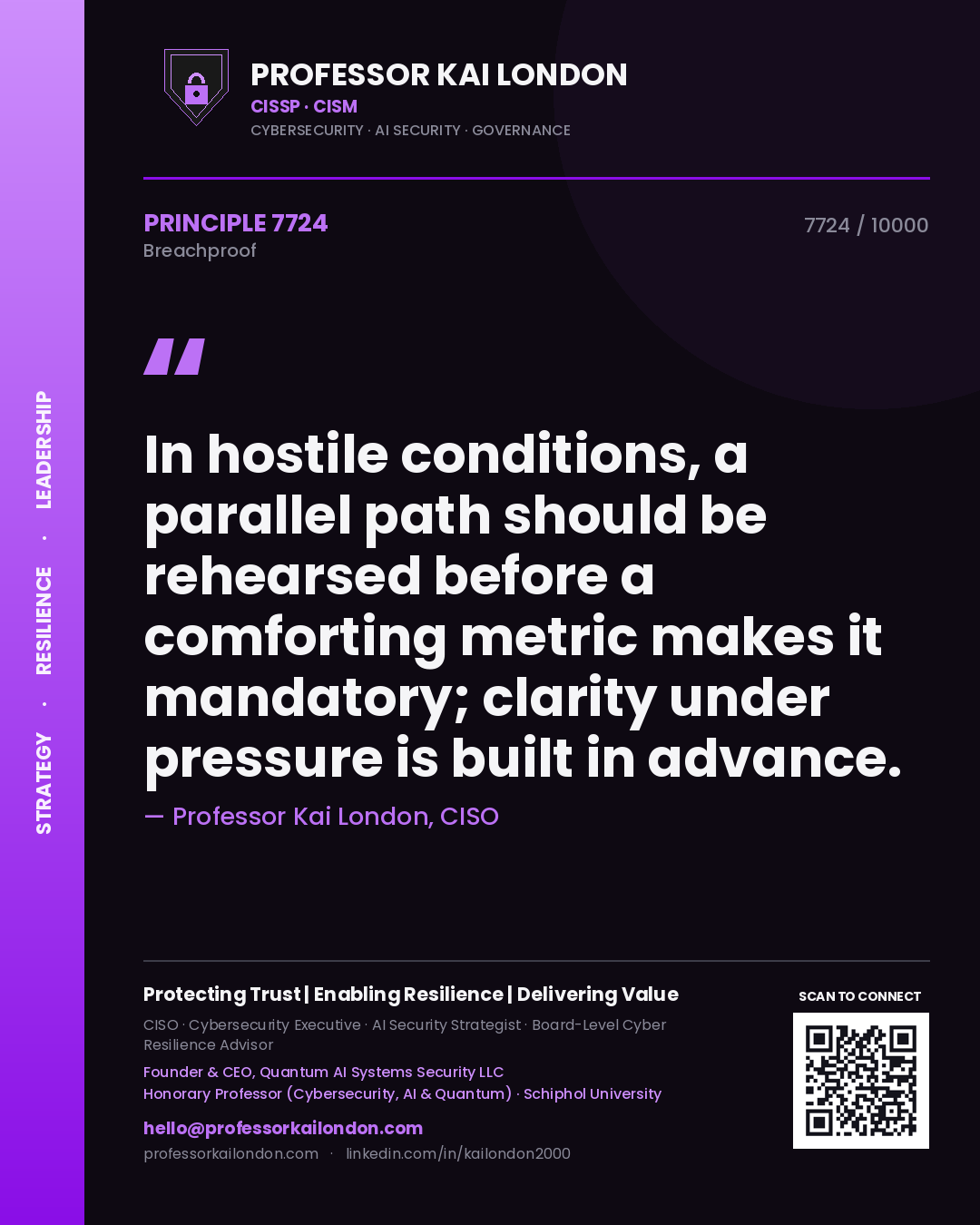 Quote card by Professor Kai London reading 'In hostile conditions, a parallel path should be rehearsed before a comforting metric makes it mandatory; clarity under pressure is built in advance.'. From the book Breachproof.