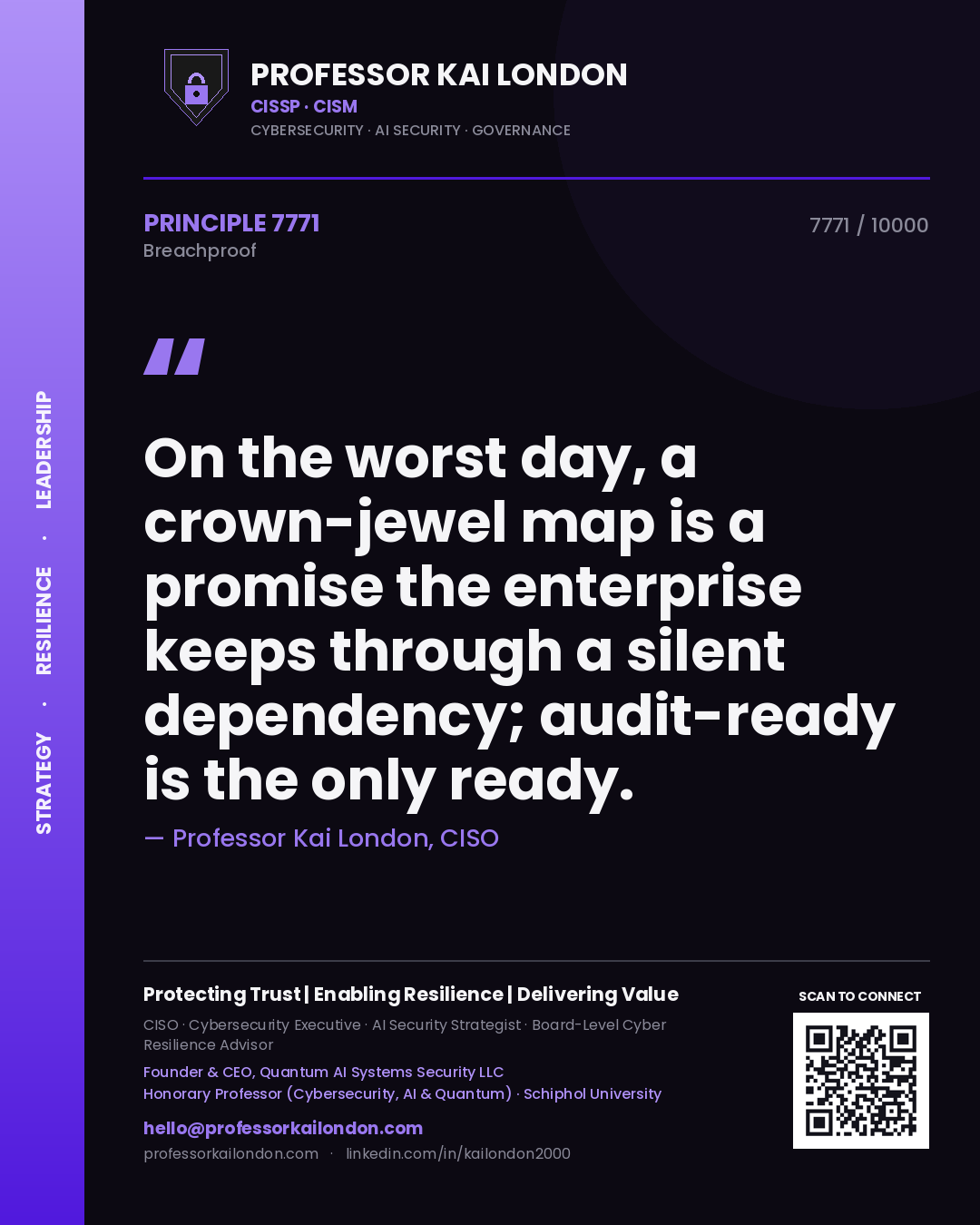 Quote card by Professor Kai London reading 'On the worst day, a crown-jewel map is a promise the enterprise keeps through a silent dependency; audit-ready is the only ready.'. From the book Breachproof.