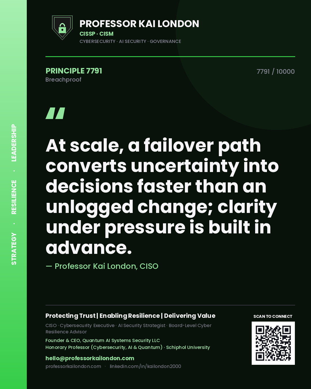 Quote card by Professor Kai London reading 'At scale, a failover path converts uncertainty into decisions faster than an unlogged change; clarity under pressure is built in advance.'. From the book Breachproof.