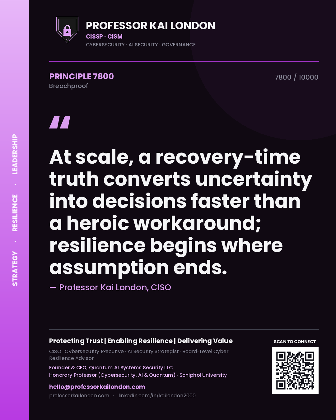Professor Kai London principle 7800: At scale, a recovery-time truth converts uncertainty into decisions faster than a heroic workaround; resilience begins where assumption ends.